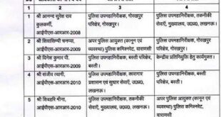 गोरखपुर रेंज के डीआईजी आनंद सुरेश्वर राव कुलकर्णी हटाए गए