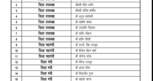 भाजपा ने बदायूं जिला कार्यसमिति घोषित की, कई नए चेहरों को मिला मौका