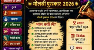 मोलश्री पुरस्कार 2026 के लिए प्रतिभाओं को मिलेगा मंच, 14 जून को होगा आयोजन