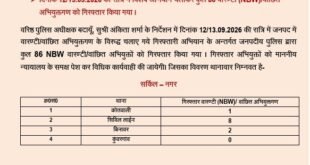 अभियान के तहत जिले में 86 वारंटी और वांछित अभियुक्त गिरफ्तार